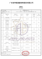 دیتا شیت ورق 18 میکرون