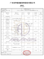دیتا شیت ورق pcb 35um