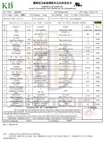 تست ریپورت CEM1