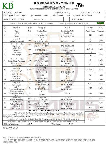 تست ریپورت CEM1