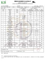 تست ریپورت FR1