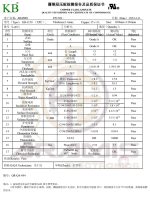 تست ریپورت XPC