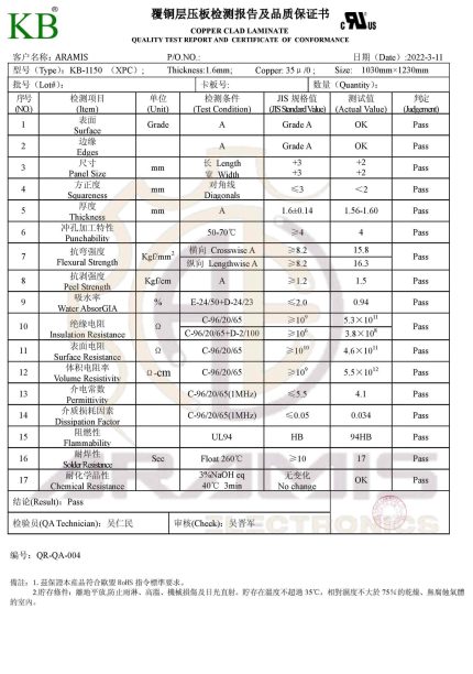 تست ریپورت XPC