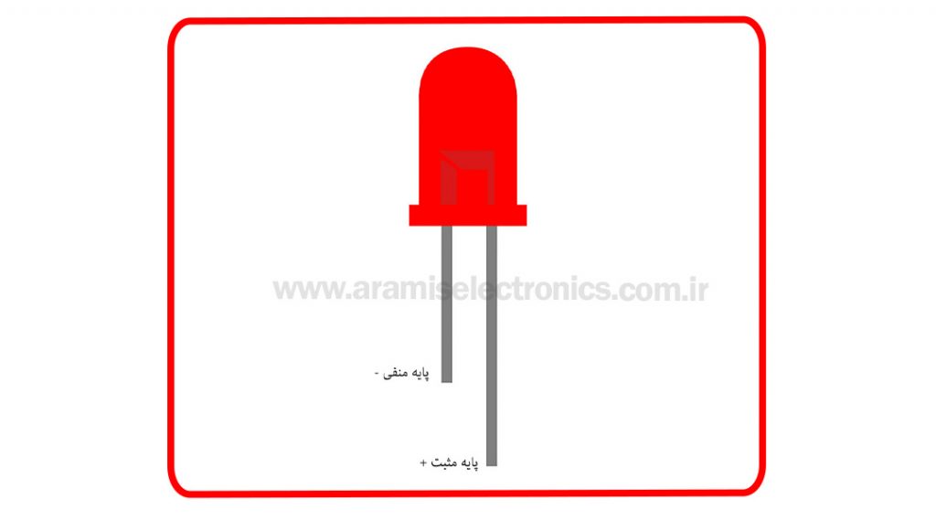 راه تشخیص قطب مثبت و منفی LED
