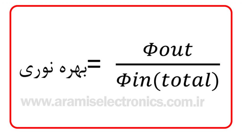 فرمول-بهره-نوری
