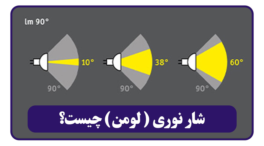 شار نوری ( لومن ) چیست؟