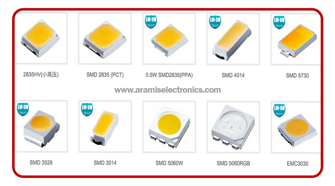 انواع لامپ اس ام دی  