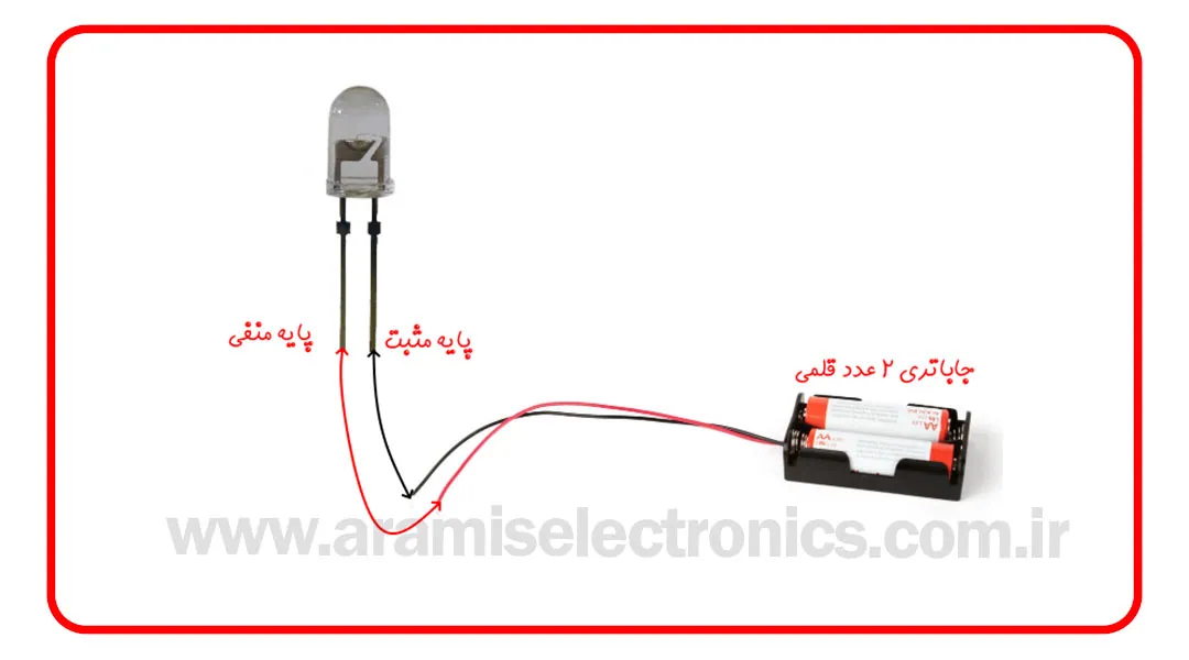 روشن کردن LED با برق