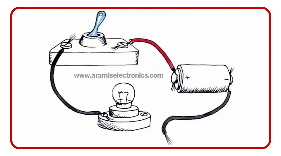 اجزای مدار الکتریکی چیست