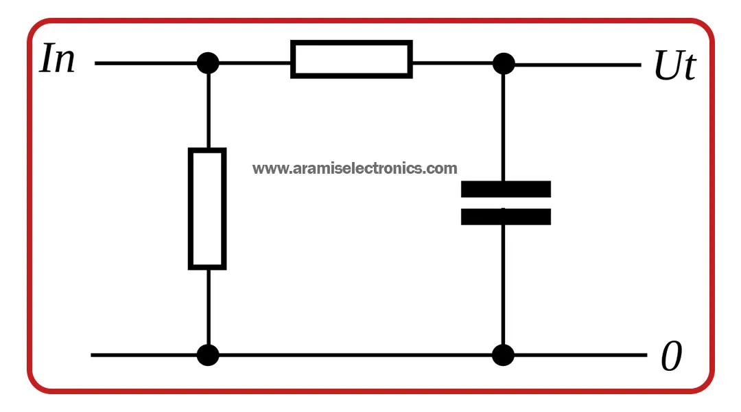 ویژگی مدار خطی