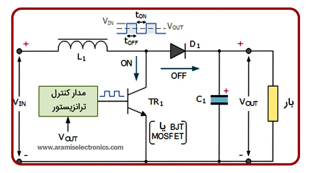 نحوه عملکرد مدار سوئیچینگ