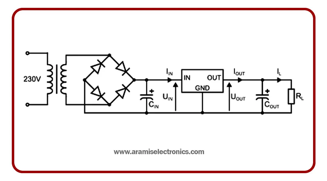اجزای مدارهای الکتریکی چیست؟