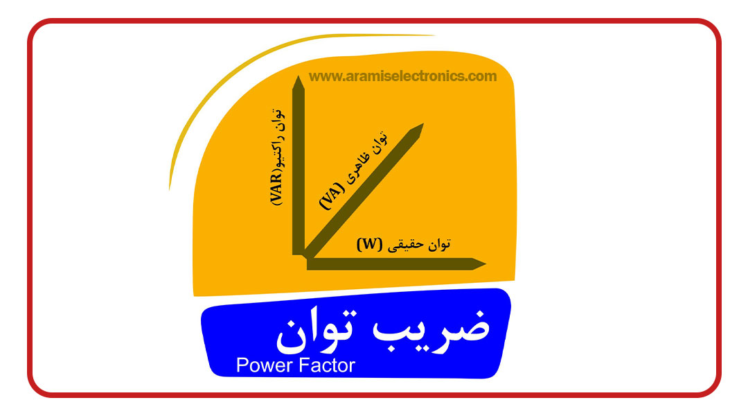 تعریف و مفهوم پاور فکتور لامپ